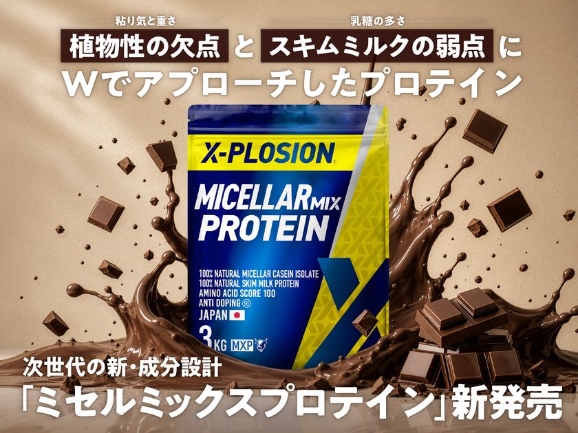 ホエイプロテインの価格高騰を背景に、「新たな選択肢」を提案
X-PLOSION『ミセルミックスプロテイン(MXP)』新発売