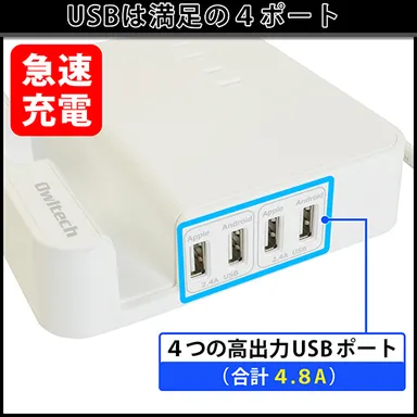 高出力USB4ポート