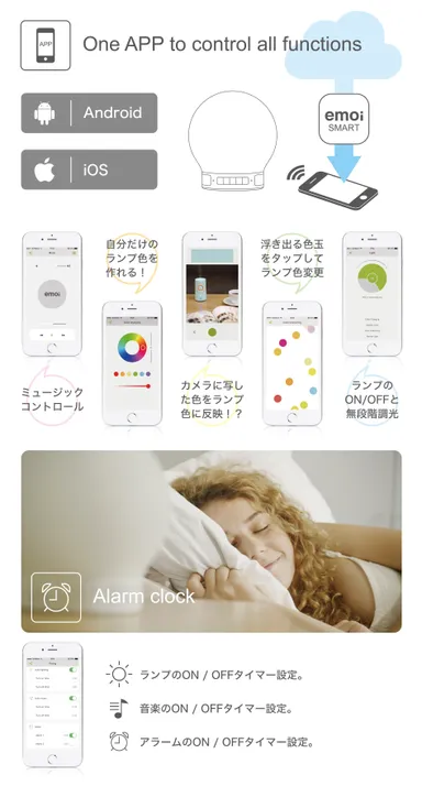 無料アプリのインストールで様々な機能を追加