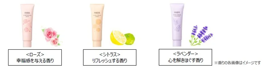 『アロマハンドセラムセット(3本入り)』香りイメージ