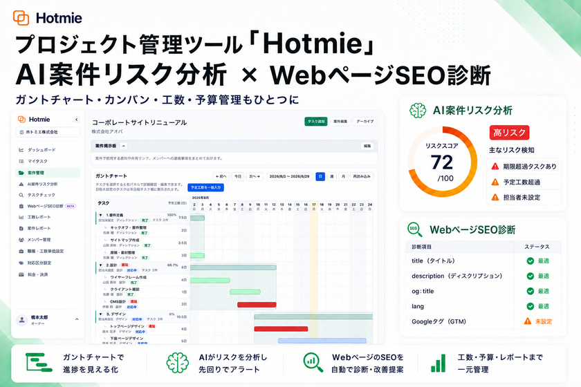 AI案件リスク分析とWebページSEO診断を搭載した
プロジェクト管理ツール「Hotmie」を提供開始