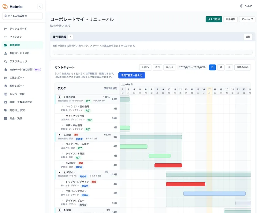 案件全体の日程やタスクの進行状況を確認できるガントチャート
