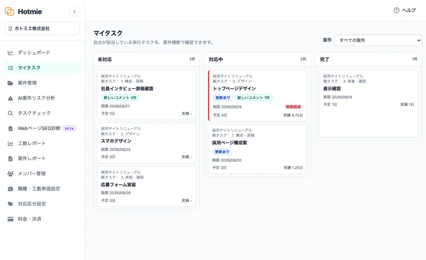 担当タスクを未対応・対応中・完了ごとに確認できるカンバンボード(マイタスク)