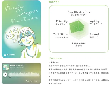 アウトプット先