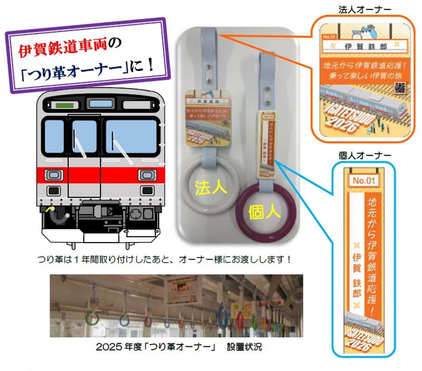 2026年度つり革オーナーを募集します!