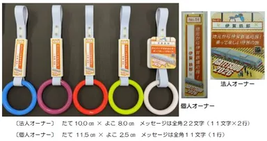つり革オーナー２P
