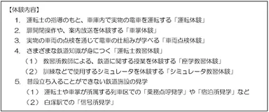 画像１