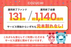 運用終了実績