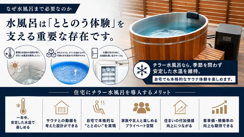 水風呂のメリット