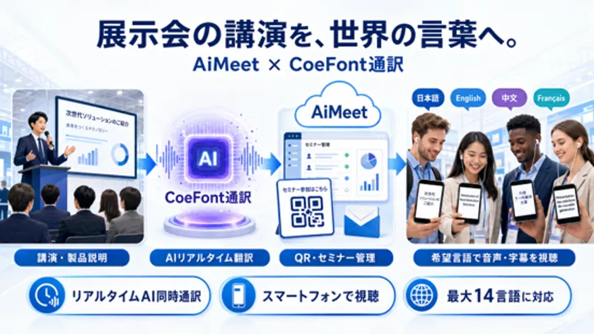 CoeFont