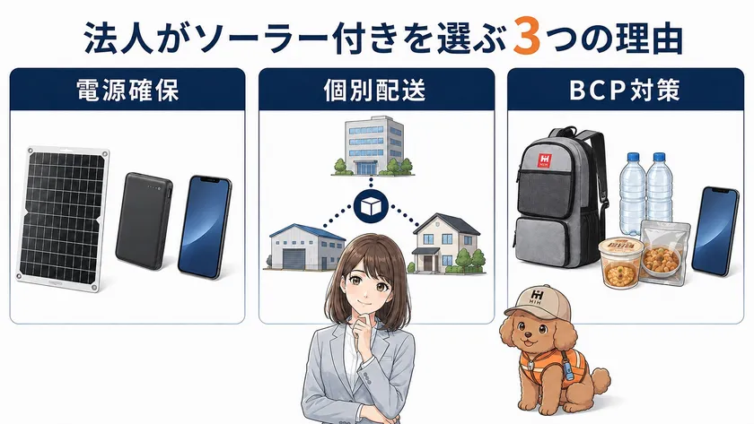 法人がソーラーパネル付きを選ぶ3つの理由―電源確保・個別配送・BCP対策
