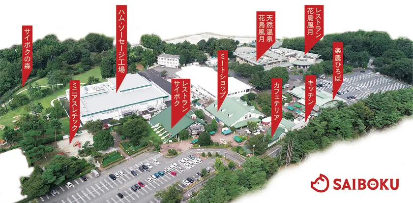 ミートショップ、レストラン、温泉、サイボクの森などが集まるサイボク日高本店