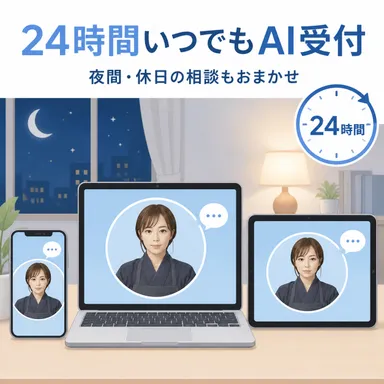 AI Pilot24時間対応