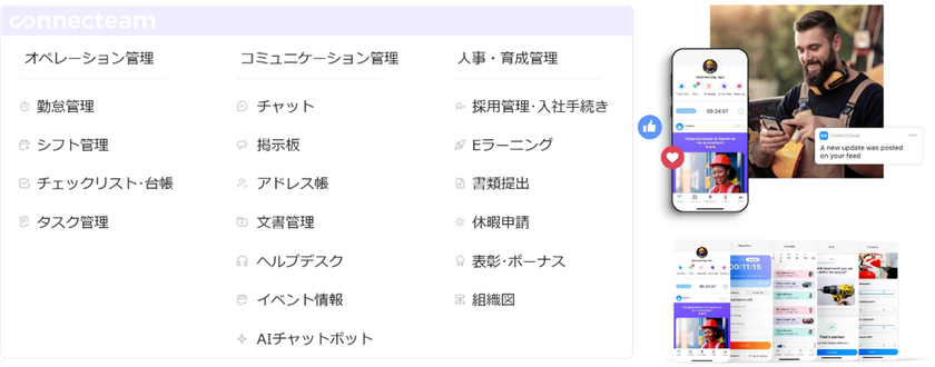 現場DXアプリ「Connecteam」を全拠点展開し、
警備員の育成・定着率を大幅改善