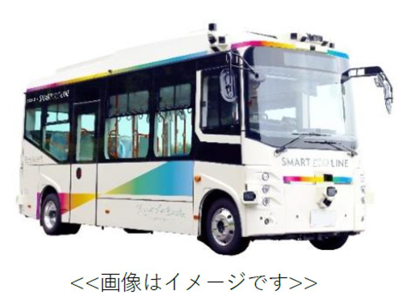 甲子園エリアでAI技術を活用した
自動運転EVバスの実証実験を実施します
～運行ルートを甲子園駅前まで拡大
2027年度中の自動運転レベル4の
認可取得を目指します～