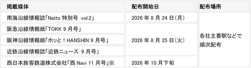 Natts × TOKK × ホッと！HANSHIN × 近鉄ニュース
南海・阪急・阪神・近鉄の各沿線情報誌が
9月号で“半世紀喫茶”を同時特集！