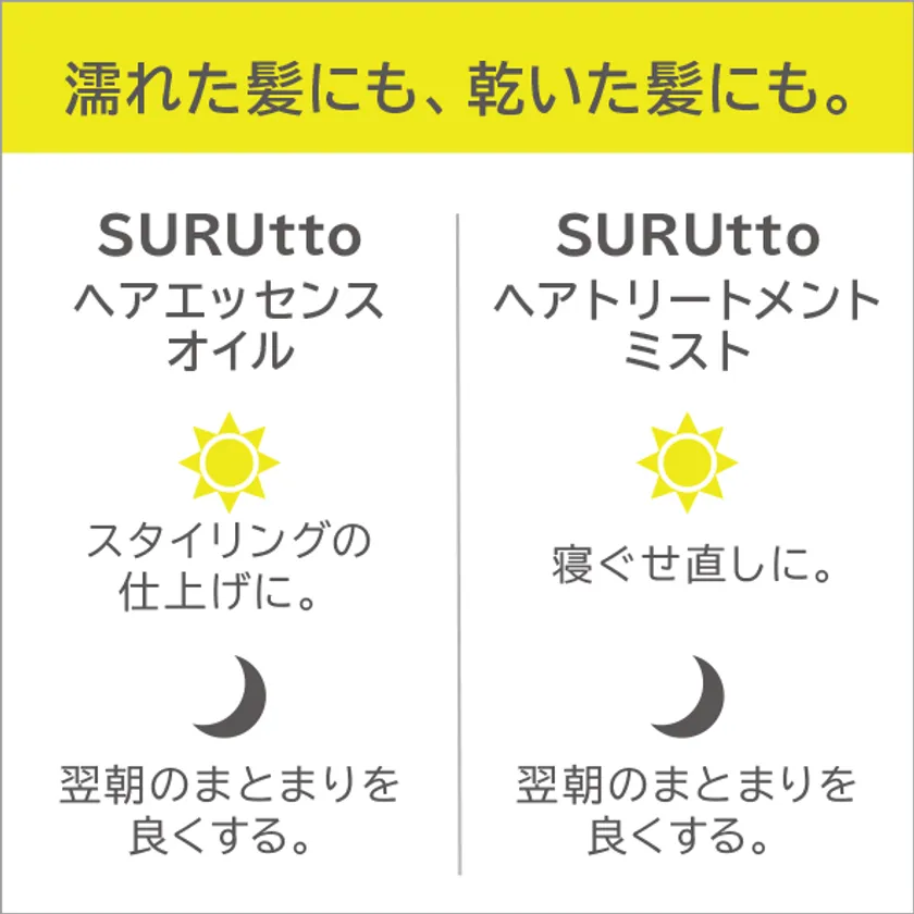 濡れた髪にも、乾いた髪にも。
