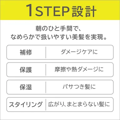 1STEP設計