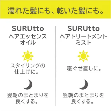 濡れた髪にも、乾いた髪にも。