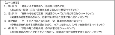画像２