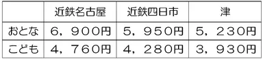 画像３