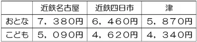 画像４