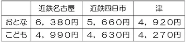 画像６