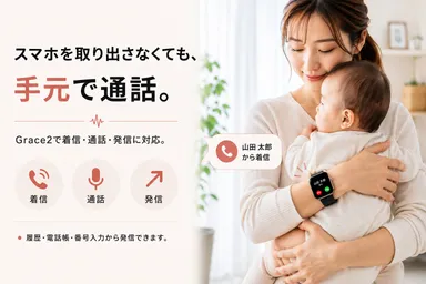 通話機能画像