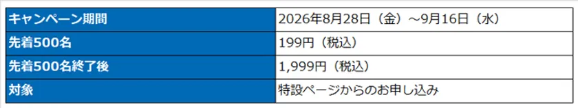 新プラン発表記念キャンペーン