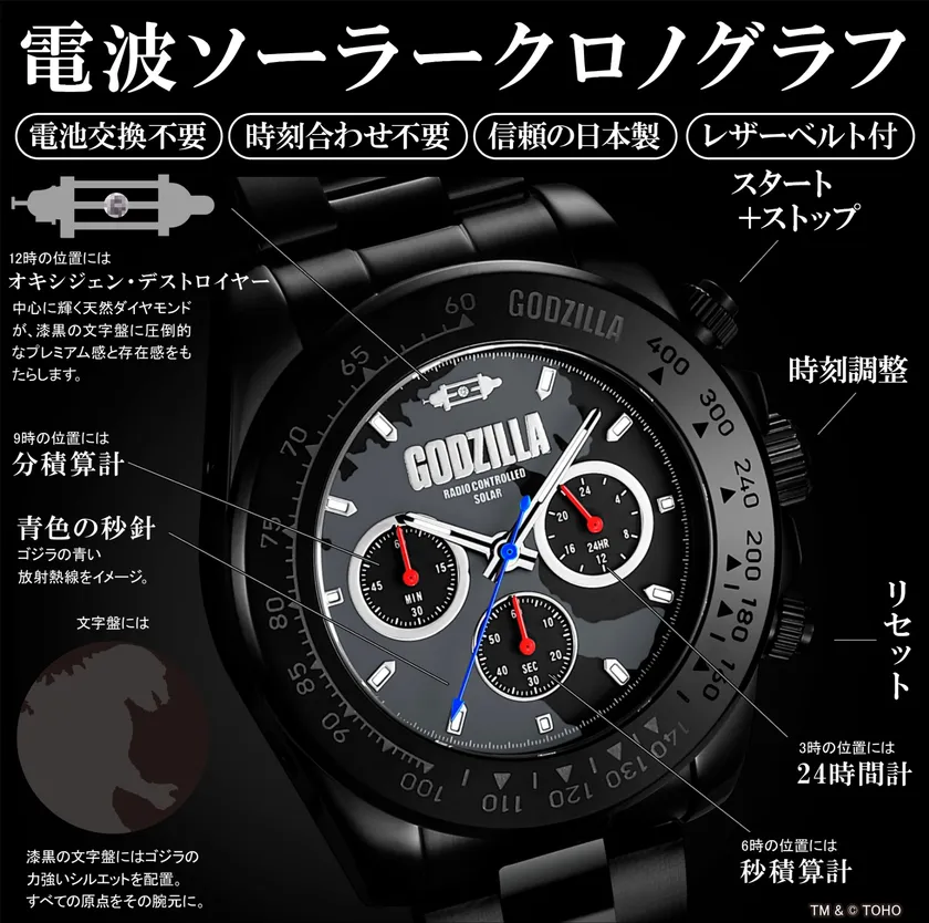 オキシジェン・デストロイヤーと天然ダイヤモンドが輝く特別な文字盤。
