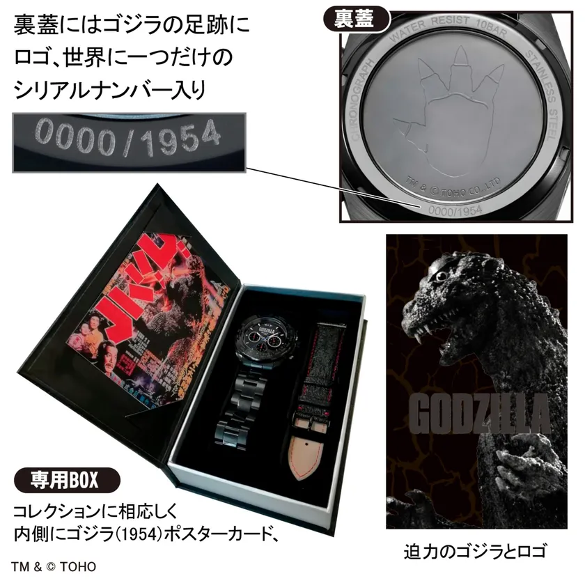 シリアルナンバー刻印の裏蓋と、ポスター風カードが付属する特製BOX。