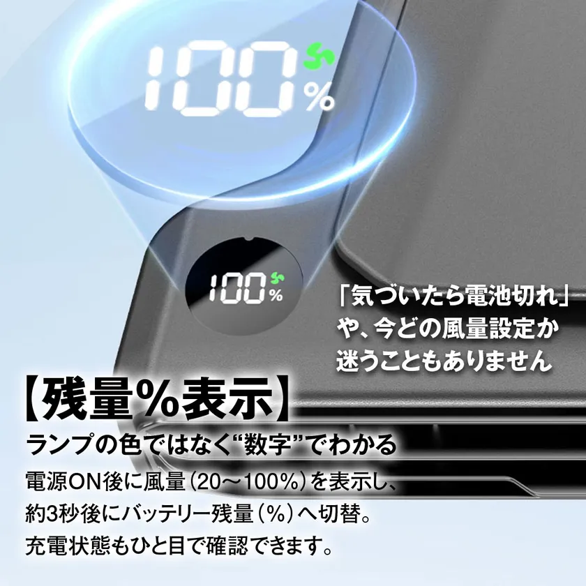 残量%表示 数字で状態がわかる