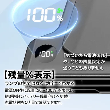 残量％表示　数字で状態がわかる
