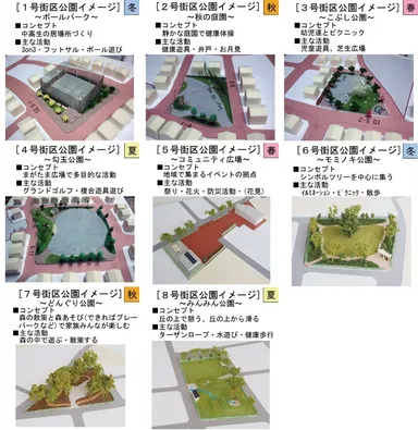 8つの公園整備計画