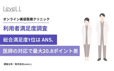 オンライン美容医療クリニック利用満足度調査