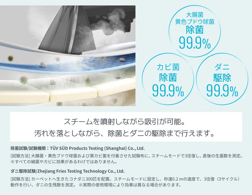 除菌・ダニ駆除