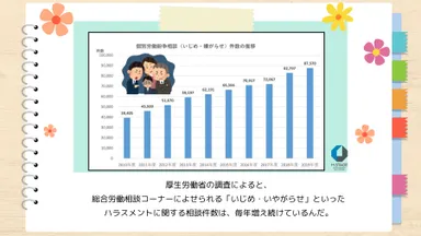 職場体験案内(5)
