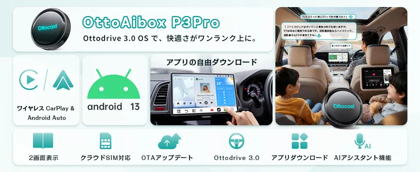OttoAibox P3 Pro