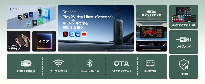 Play2Video Ultra