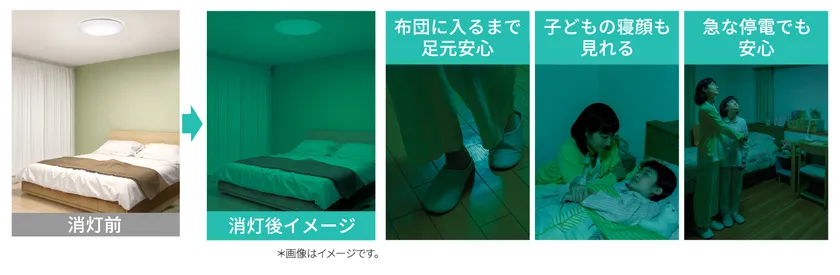 ホタルック機能イメージ