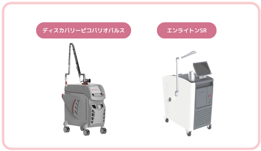 タトゥーは「消せればいい」から
「できるだけ早くきれいに消したい」へ　
まゆりなclinic名古屋栄が新たなタトゥー除去治療を開始