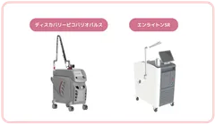 2つのレーザー機器