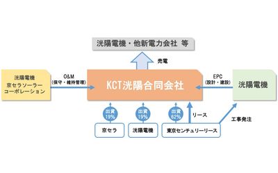 Fb img 62727 1