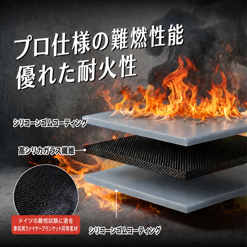 耐熱・難燃素材を採用した多層構造