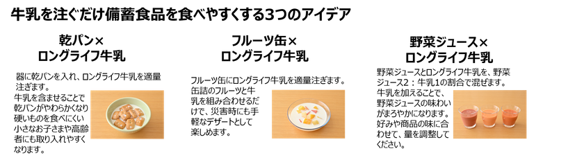 【9月1日は防災の日】
日常使いがもしもの備えにロングライフ牛乳ではじめる
ローリングストック　学校給食でも活用が進む
「使いながら備える」防災レシピ公開