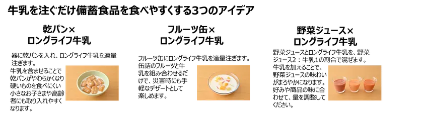 3つのアイディアレシピ