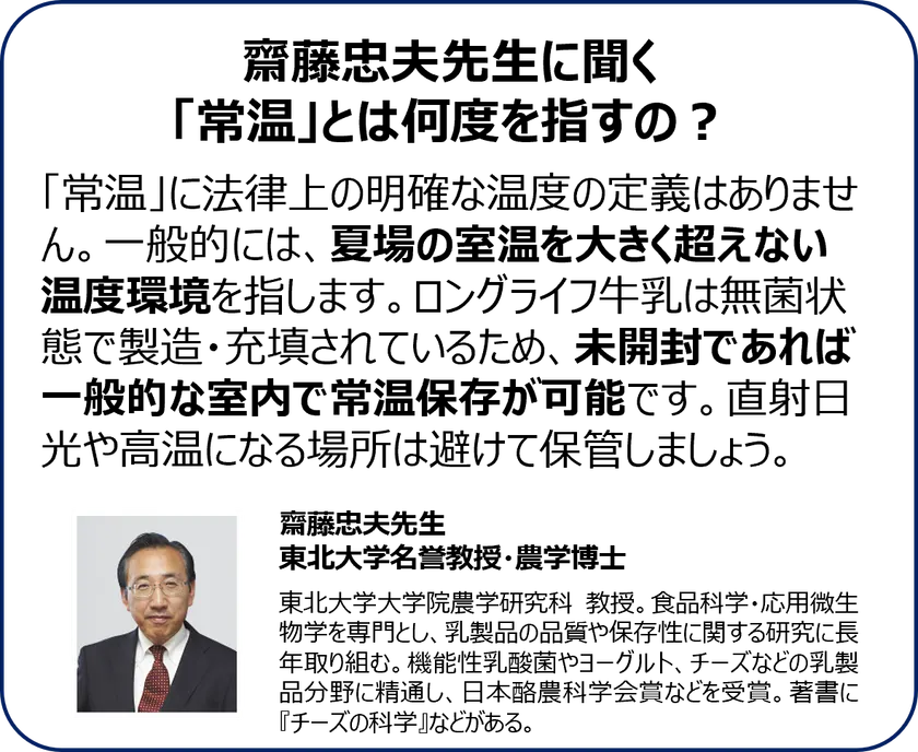 常温保存温度＿斎藤先生