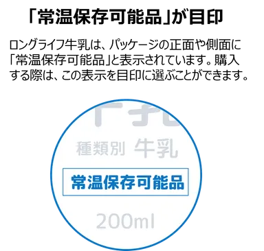 常温保存可能マーク