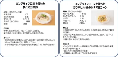 サバマヨ・ツナマヨレシピ