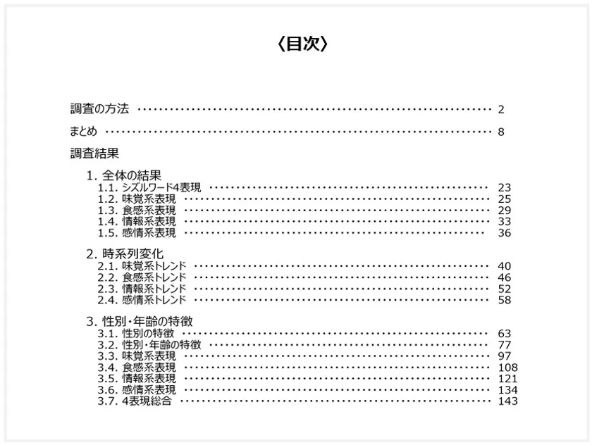 レポートの目次